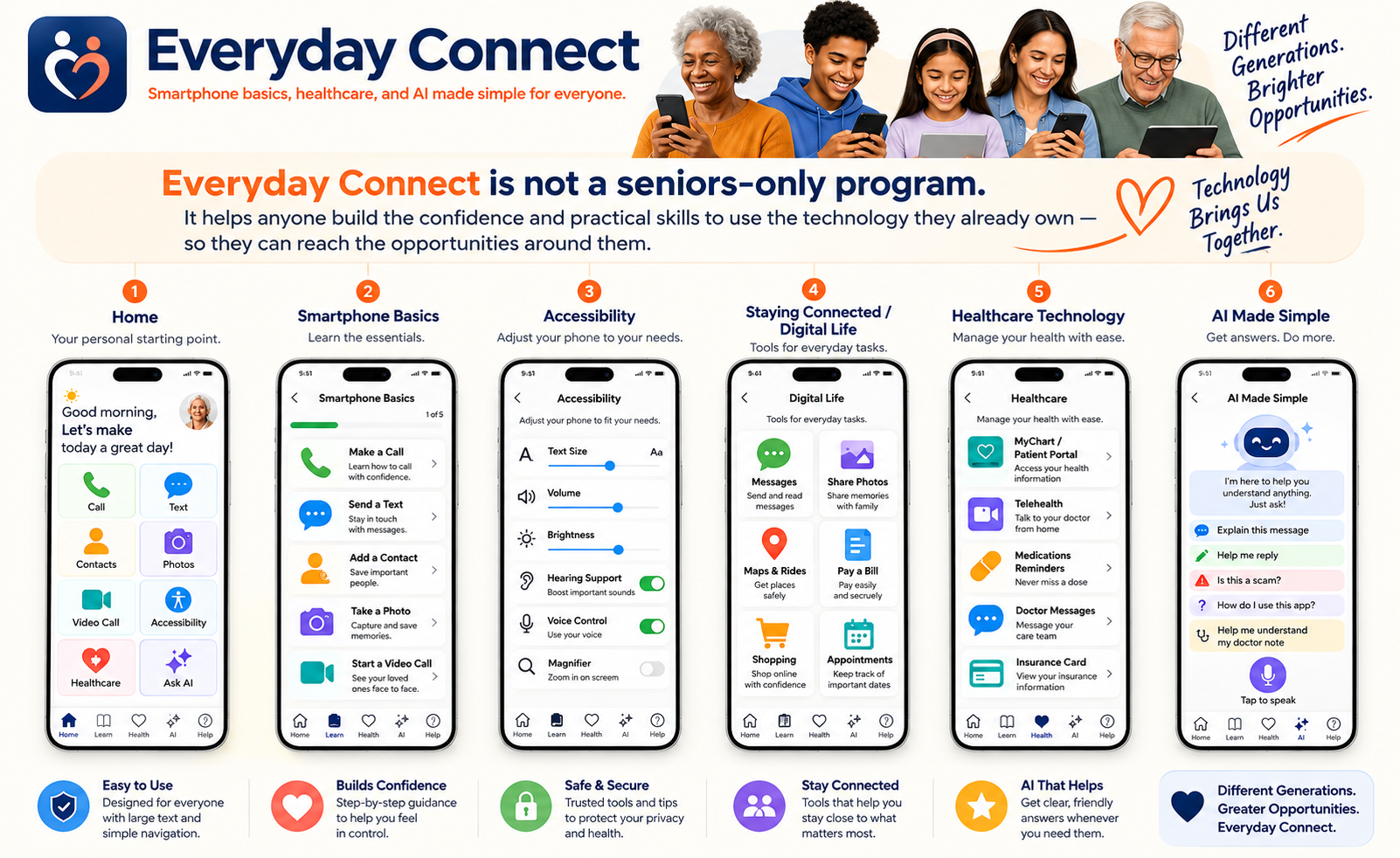 Everyday Connect project thumbnail